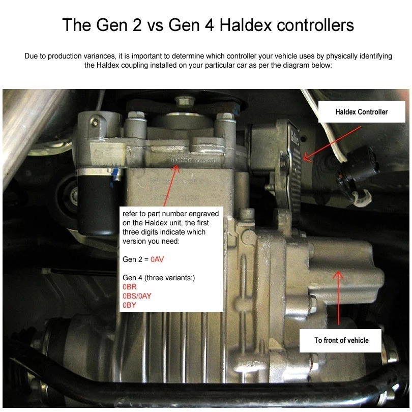 HPA GEN 4 COMPETITION HALDEX CONTROLLER